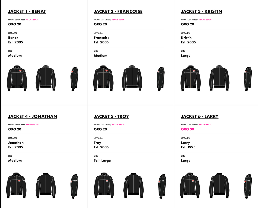 Custom Helen Of Troy Air Rolf Black Leather Jacket x 6