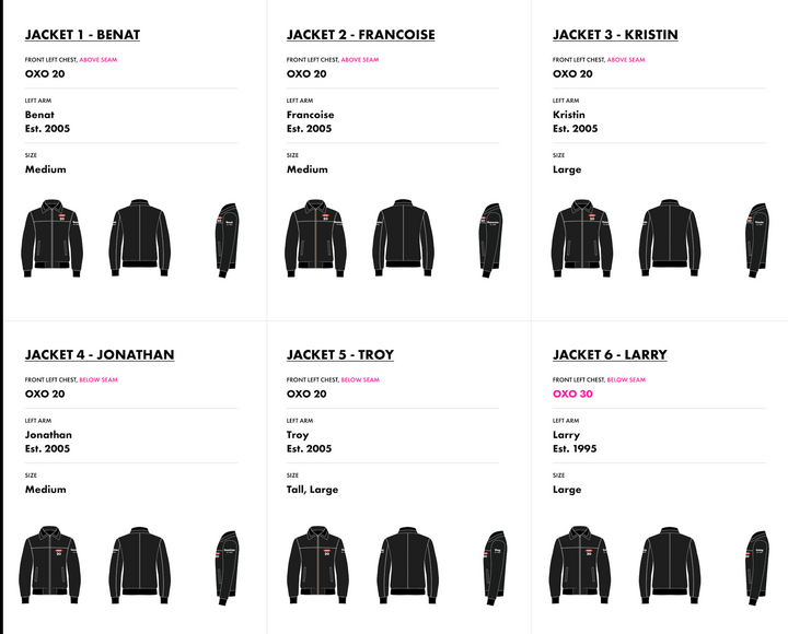 Custom Helen Of Troy Air Rolf Black Leather Jacket x 6